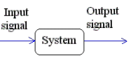 Introduction to Signal & Systems | Signals and Systems - Electrical Engineering (EE)