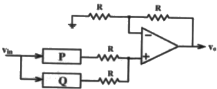 Previous Year Questions- Operational Amplifiers - 3 | Analog and Digital Electronics - Electrical Engineering (EE)