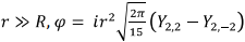 Solutions to Laplace’s Equations | Electromagnetic Fields Theory (EMFT) - Electrical Engineering (EE)