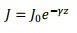 Electromagnetic Waves | GATE Notes & Videos for Electrical Engineering - Electrical Engineering (EE)