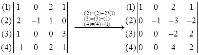 Determinants | Engineering Mathematics - Civil Engineering (CE)