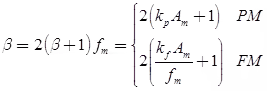 Angle Modulation & Demodulation | Communication System - Electronics and Communication Engineering (ECE)