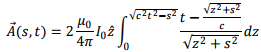 Radiation | Electromagnetics - Electronics and Communication Engineering (ECE)