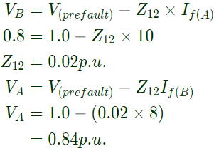 Previous Year Questions- Fault Analysis - 1 | Power Systems - Electrical Engineering (EE)