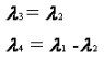 Properties of LTI System | Signals and Systems - Electrical Engineering (EE)