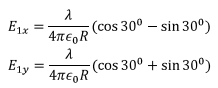 Electric Field & Potential | Electromagnetic Fields Theory (EMFT) - Electrical Engineering (EE)