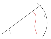 Gauss’s Law & Potential | Electromagnetic Fields Theory (EMFT) - Electrical Engineering (EE)
