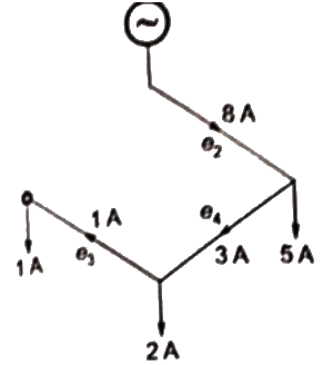 Previous Year Questions- Distribution Systems, Cables and Insulators | Power Systems - Electrical Engineering (EE)