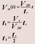 Power Dissipation in CMOS Circuits