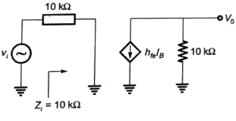 Previous Year Questions- Small Signal Analysis | Analog and Digital Electronics - Electrical Engineering (EE)