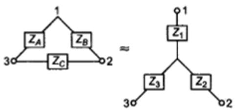 Study Notes For Three Phase AC Circuit | Network Theory (Electric Circuits) - Electrical Engineering (EE)