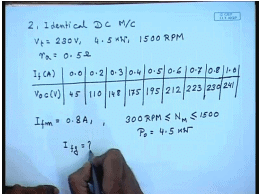 Braking Of DC Shunt Motors | Electrical Machines - Electrical Engineering (EE)