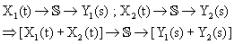 Properties of Systems | Signals and Systems - Electrical Engineering (EE)