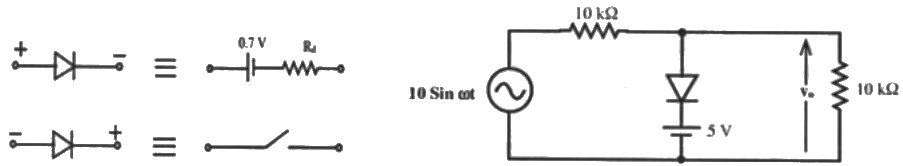 Previous Year Questions- Diodes and their Applications | Analog and Digital Electronics - Electrical Engineering (EE)