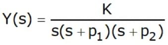 Short Notes: Transient Analysis in AC & DC Circuits | Network Theory (Electric Circuits) - Electrical Engineering (EE)
