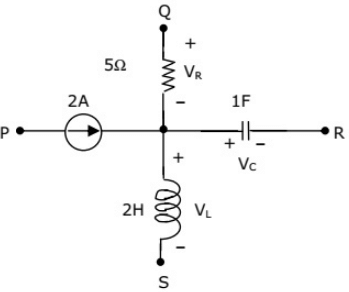 Previous Year Questions- Basics - 2 | Network Theory (Electric Circuits) - Electrical Engineering (EE)
