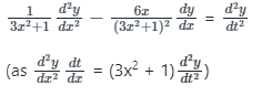 Boundary Value Problems | Engineering Mathematics for Electrical Engineering - Electrical Engineering (EE)