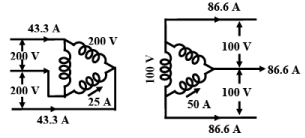 Problem solving on Transformers | Basic Electrical Technology - Electrical Engineering (EE)