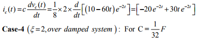 Study of DC Transients in R-L-C Circuits | Basic Electrical Technology - Electrical Engineering (EE)