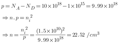 Gate Questions on Semiconductors