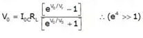 Operational Amplifiers - 1 | Analog Circuits - Electronics and Communication Engineering (ECE)
