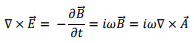Radiation | Electromagnetics - Electronics and Communication Engineering (ECE)