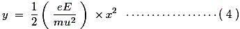 Detailed Notes: Cathode Ray Oscilloscope | GATE Notes & Videos for Electrical Engineering - Electrical Engineering (EE)