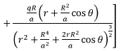 Special Techniques | Electromagnetic Fields Theory (EMFT) - Electrical Engineering (EE)