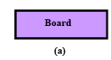 Software Design: Embedded Systems - 6 | Embedded Systems (Web) - Computer Science Engineering (CSE)
