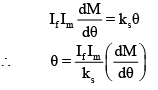 Study of Electro Dynamic Type Instruments | Basic Electrical Technology - Electrical Engineering (EE)