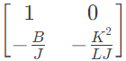 Previous Year Questions- State Variable Analysis - 2 | Control Systems - Electrical Engineering (EE)