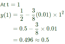Previous Year Questions- Differential Equations | Engineering Mathematics for Electrical Engineering - Electrical Engineering (EE)