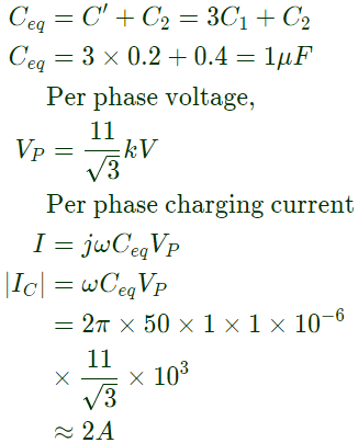 Previous Year Questions- Distribution Systems, Cables and Insulators | Power Systems - Electrical Engineering (EE)