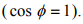 Resonance in Series & Parallel Circuits | Basic Electrical Technology - Electrical Engineering (EE)