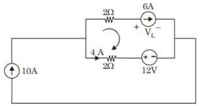 Previous Year Questions- Steady state AC Analysis | Network Theory (Electric Circuits) - Electrical Engineering (EE)