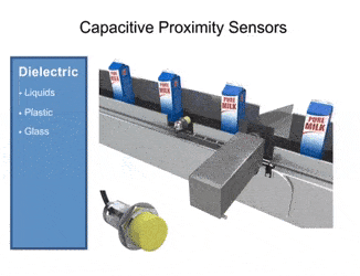 How to measure Vibrations? | Sensor & Industrial Instrumentation - Electronics and Communication Engineering (ECE)