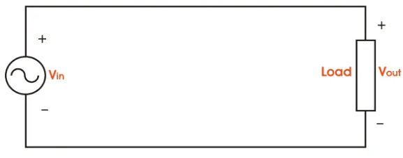 Half Wave Rectifier | Power Electronics - Electrical Engineering (EE)
