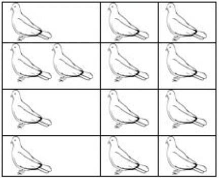 Pigeon Hole Principle | Engineering Mathematics - Engineering Mathematics 