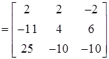 Determinants | Engineering Mathematics - Civil Engineering (CE)