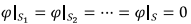 Poisson’s & Laplace’s Equations | Electromagnetic Fields Theory (EMFT) - Electrical Engineering (EE)