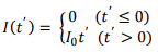 Radiation | Electromagnetics - Electronics and Communication Engineering (ECE)