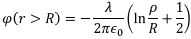 Potential & Potential Energy | Electromagnetic Fields Theory (EMFT) - Electrical Engineering (EE)