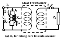 Practical Transformer | Basic Electrical Technology - Electrical Engineering (EE)
