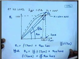 Interconnected DC Generators | Electrical Machines - Electrical Engineering (EE)