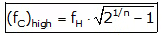 Study Notes: Amplifiers | Analog Circuits - Electronics and Communication Engineering (ECE)