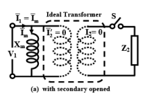 Practical Transformer | Basic Electrical Technology - Electrical Engineering (EE)
