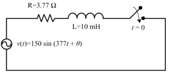 Previous Year Questions- Fault Analysis - 1 | Power Systems - Electrical Engineering (EE)