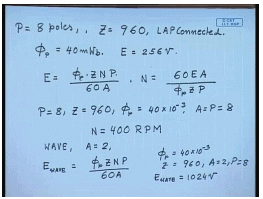 Commutation In DC Machines | Electrical Machines - Electrical Engineering (EE)