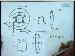 Separately Excited DC Generators | Electrical Machines - Electrical Engineering (EE)