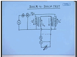 Efficiency Of Single Phase Transformers | Electrical Machines - Electrical Engineering (EE)